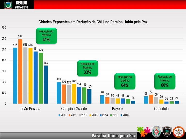 Anuario_Seguranca_2016-16.jpg