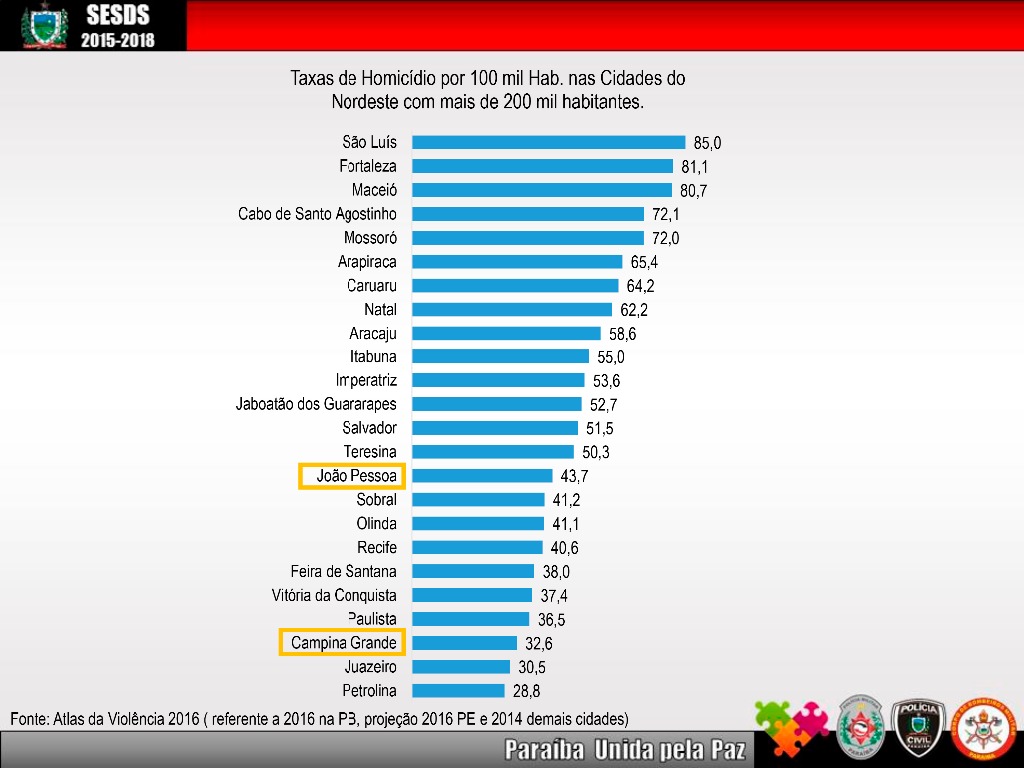 Anuario_Seguranca_2016-18.jpg