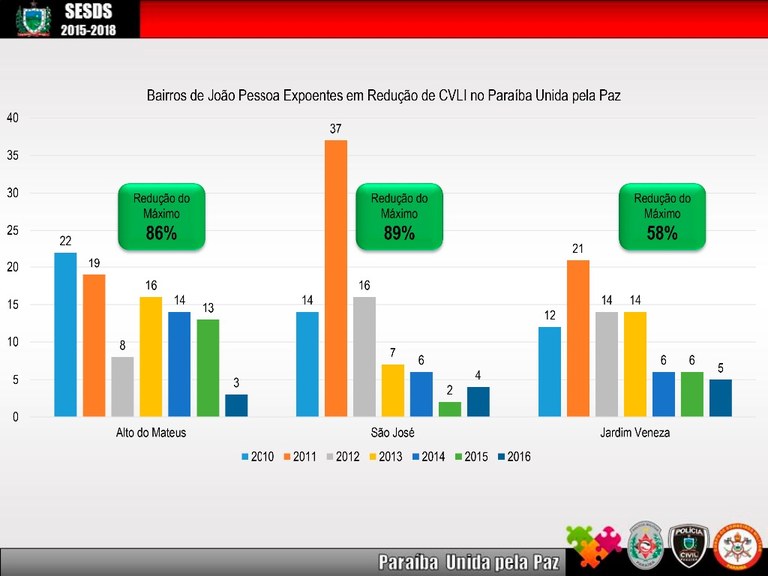 Anuario_Seguranca_2016-19.jpg