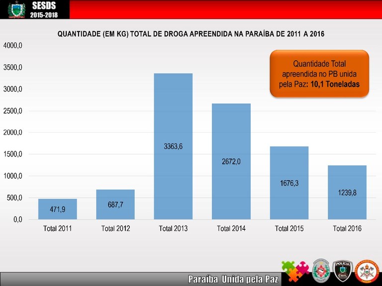 Anuario_Seguranca_2016-37.jpg
