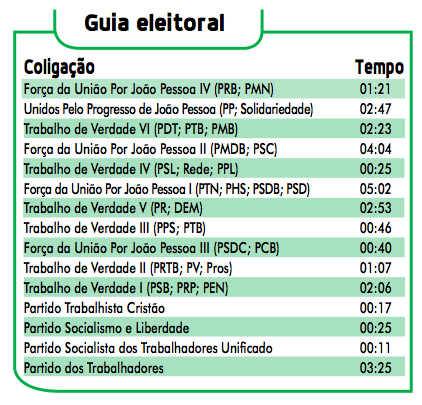 Captura de Tela 2016-08-18 às 08.19.30.png Captura de Tela 2016-08-18 às 08.19.30.png