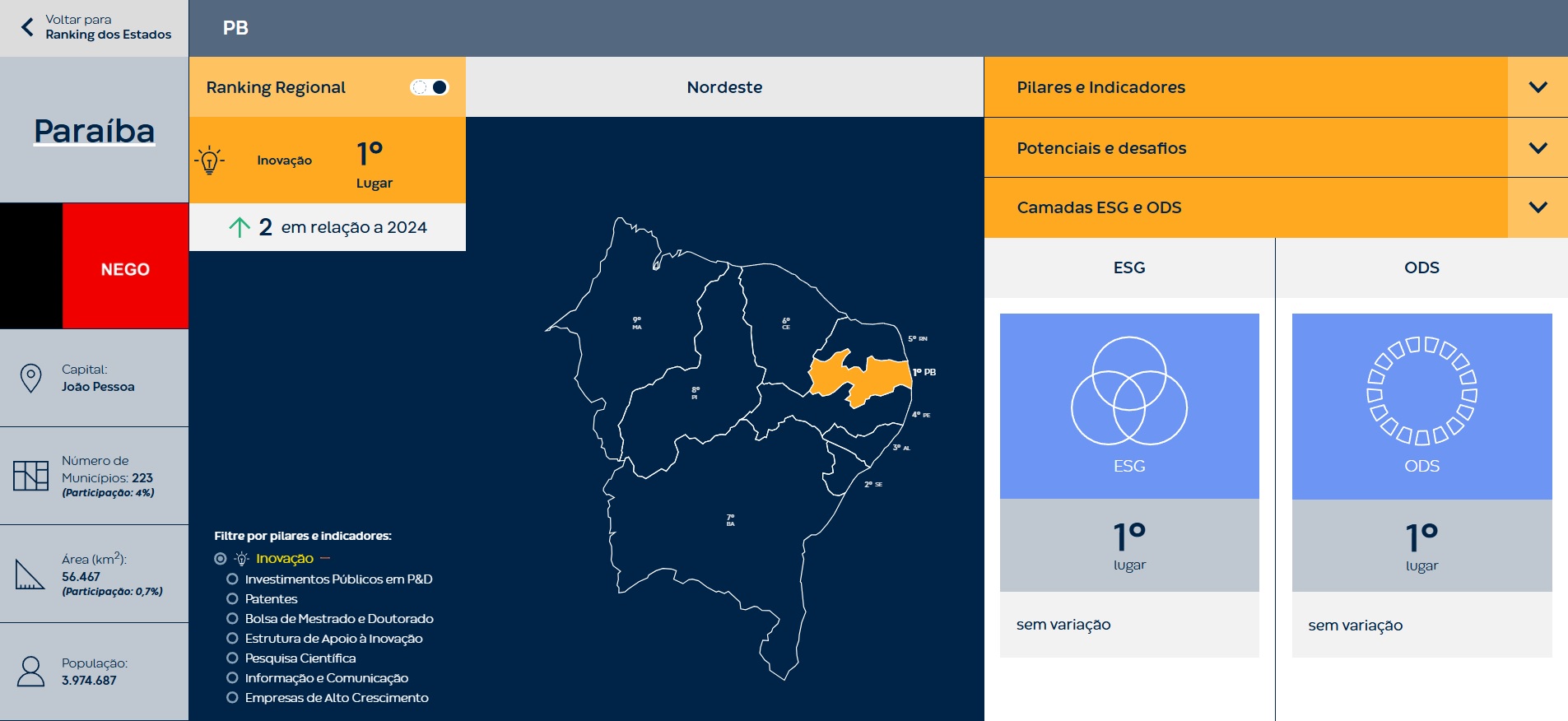 Ranking_Foto - Divulgação CLP.jpg